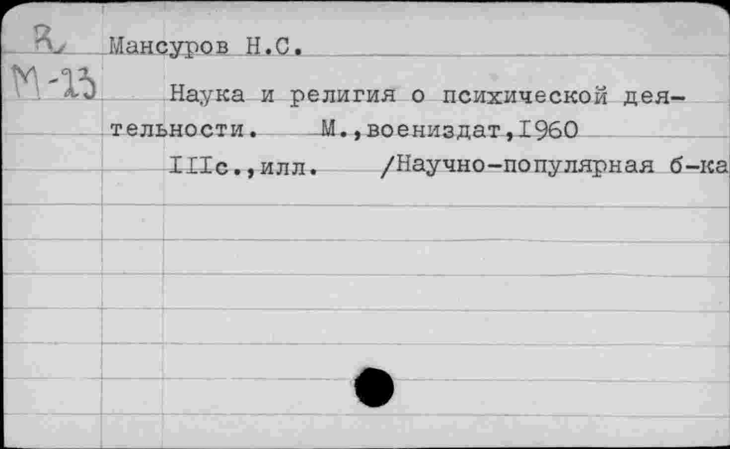 ﻿	Мансуров Н.С.
	Наука и религия о психической деятельности.	М.,воениздат,1960
	111с..илл.	/Научно—популярная б—ка
	
	
	
	
	
	
	
	